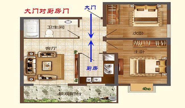 六大破财风水的化解方法