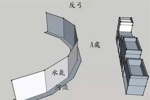 阳台风水怎么化解