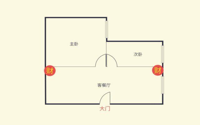 家中客厅财位摆放什么最好招财